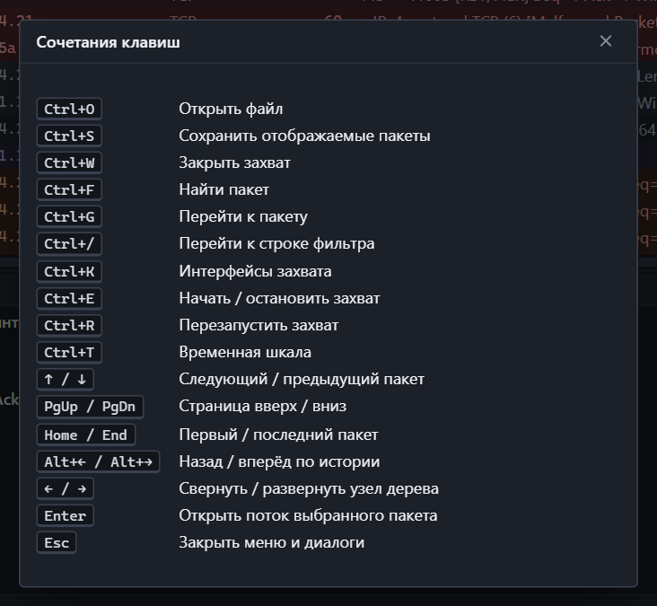 Диалог «Сочетания клавиш»